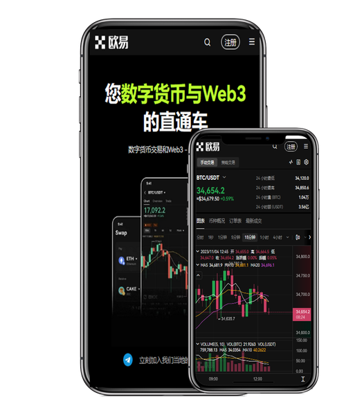 ok交易所app官方下载入口:安全正版安装包下载教程指南